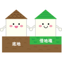 底地と借家権