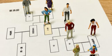家系図